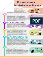 Procesos Administrativos