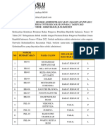 Pengumuman Adm PKD Pakal