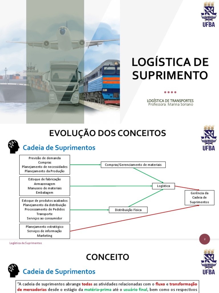 Logística de Suprimentos e Cadeia de Valor | PDF | Cadeia de ...