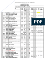 Jadwal Kuliah Genap 2022-2023 Final - Rev.2