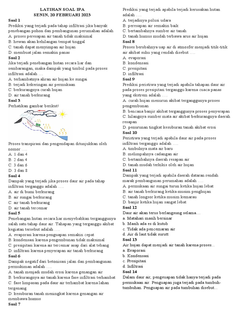 Memahami Perjalanan Air: Latihan Soal Daur Air untuk Siswa Kelas 3 SD