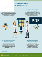 Infografia Computacion Cuantica