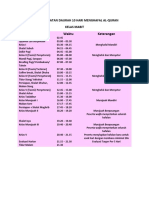 Jadwal Kegiatan Daurah 15 Hari