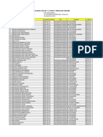 Data Bias SDN Selajambe 1