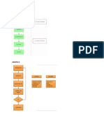 Datos Lab 4 - Sesión 1) 29-10-2020 - (