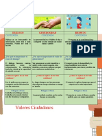 CUADRO No. 2 VALORES CIUDADANOS 2022 PRE-GRADUANDOS