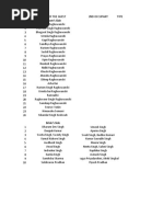 Senior KYC - AML Analyst Resume Example Bank of The West - Allen, Texas ...