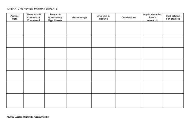 Literature Review Matrix Template PDF