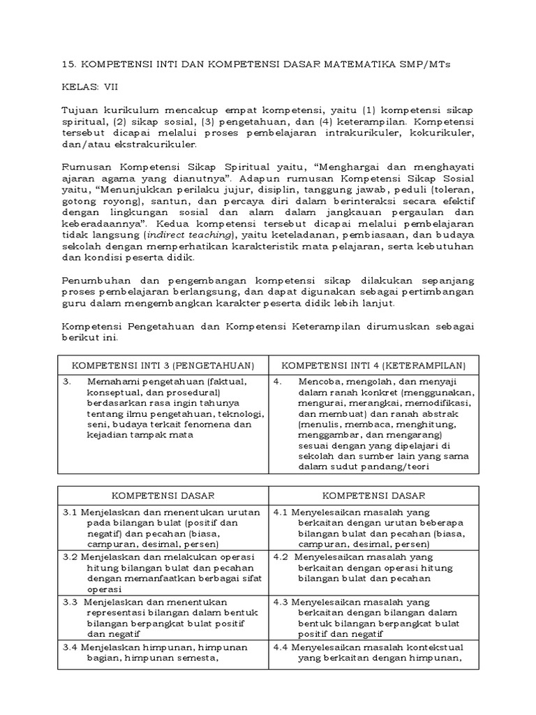 lampiran-15-ki-dan-kd-k-13-smp-mts-matematika-pdf