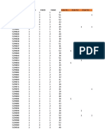 Document Sequence Directory