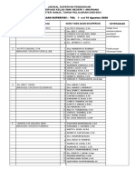 Jadwal Supervisi Pendidikan Observasi Kelas SMK Negeri 1 Amurang Semester Ganjil Tahun Pelajaran 2020/2021