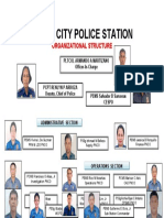 2bislig City Police Station Org Chart Word 2023