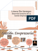 Linea de Tiempo: Desarrollo Evolutivo de La Gestión Empresarial