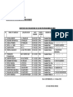 Directions Des Actions Sociales Inspection Et Controle de L'Enseignement