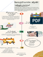 La Administración Desde Trabajo Social