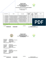 Cacao Sto. Domingo