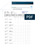 Morning Practical Pathology