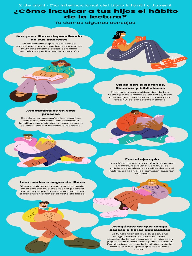 Infografía ¿Cómo Inculcar A Tus Hijos El Hábito de La Lectura Día ...