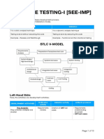 Software Testing Unit-I (SEE - IMP)