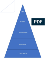 Esquema Teoria de La Jerarquia de Maslow