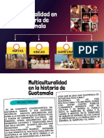 Multiculturalidad en Guatemala