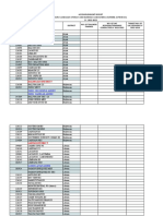 Elln and Slac Report 2022 2023