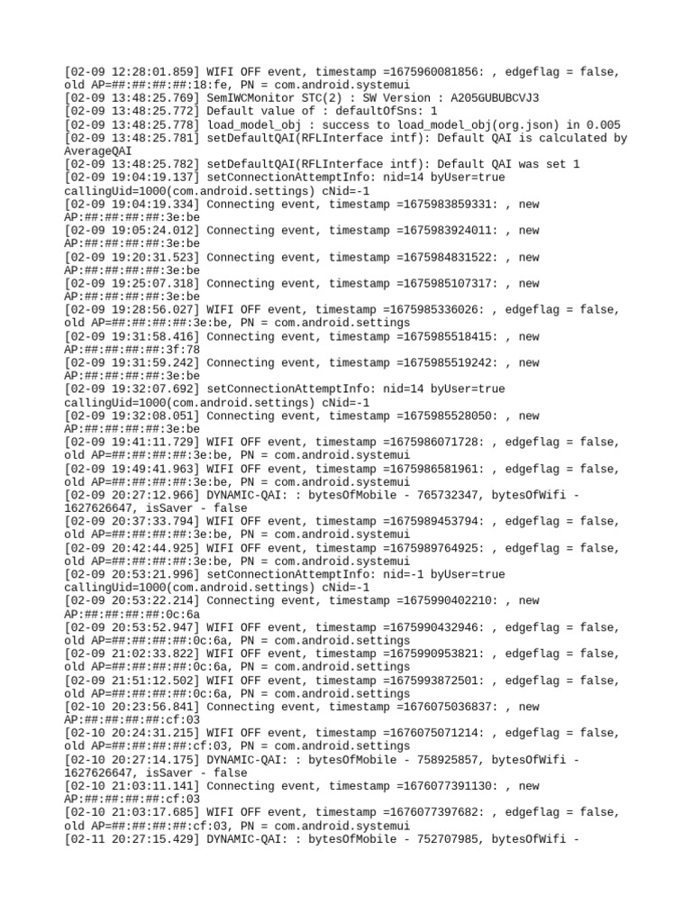Iwc Dump | PDF | Networking Standards | Telecommunications Standards