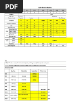 Block Ice Machine Parameters