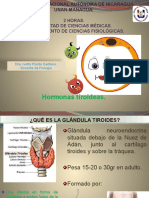 Hormonas Tiroideas