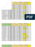 Ketahanan Pangan Dana Operasional Desa Keterangan No Nama Desa Pagu Dana Desa BLT-DD