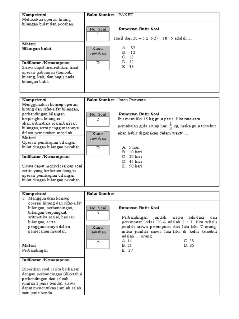 KARTU SOAL UM Mat 20222023 PDF