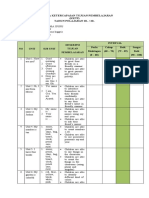 KKTP Bahasa Inggris SD Kelas I Semester I