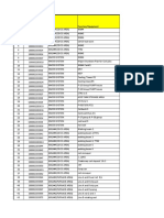 Engg Services Jobs in MSD22