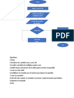 DF de Tabla de Multiplicar