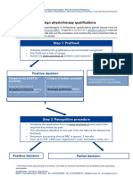 Flowchart - en - Recognistion Foreign Qualifications