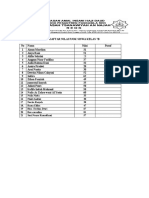 15 Naila Nirda 33 16 Nindi Andini 20 17 Novita Rasyah 38 18. Rama Elfira 47 19 Riva Evelina Dewi 67 20 Reva Maulina 81 21 Suci Naura Ramadhani 57