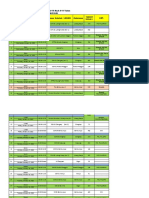 Jadwal Dosis 2 Vaksinasi COVID-19 Pada Anak Usia 6-11 Tahun (Update 11 Jan 2022)