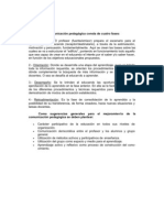 La Comunicación Pedagógica Consta de Cuatro Fases