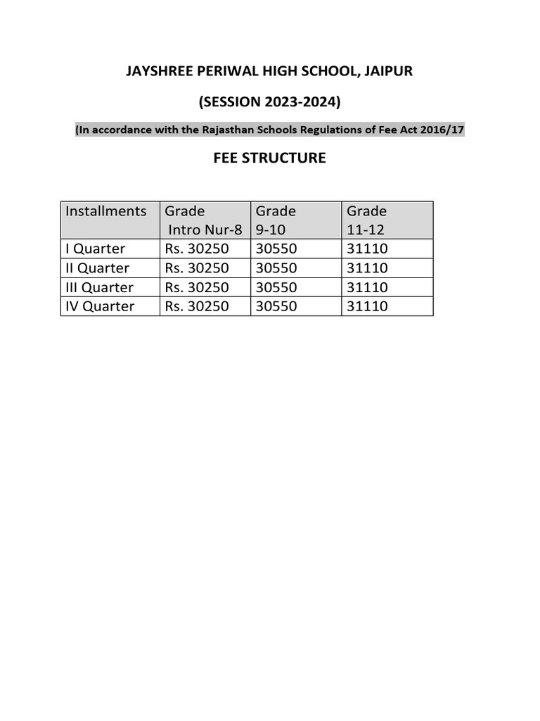 jayshree-periwal-high-school-fee-structure-2023-2024-pdf