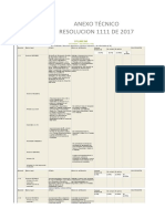 Recursos financieros, técnicos humanos y de otra índole para el Sistema de Gestión de Seguridad y Salud en el Trabajo