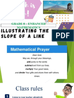 Illustrating Slope of A Line
