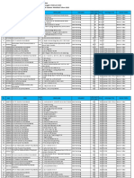 Lampiran Surat Verifikasi Data SM 2023 - Signed