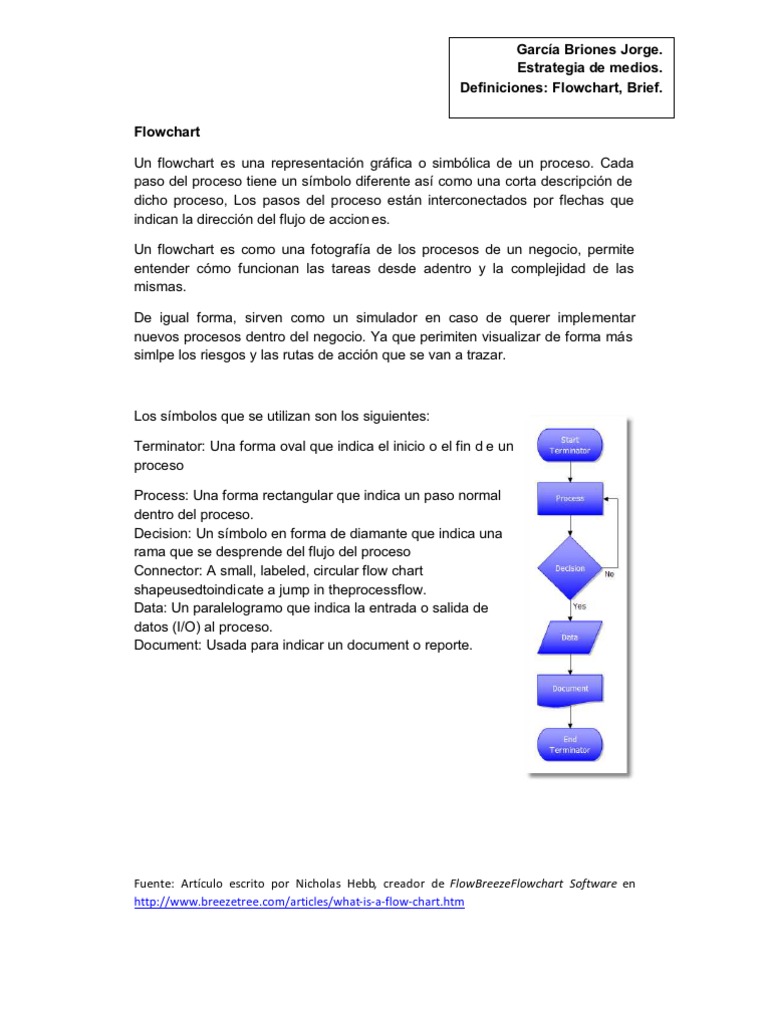 Flowchart en Publicidad y Marketing | PDF | Publicidad | Informática