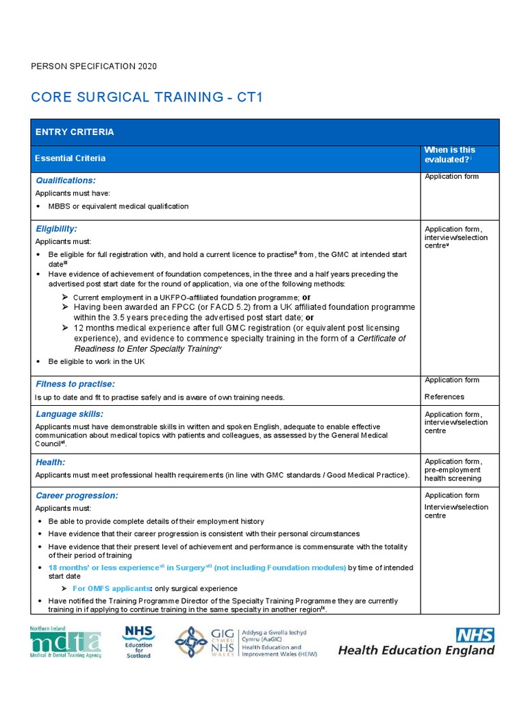 Core Surgical Training CT1 PDF Patient Safety Leadership