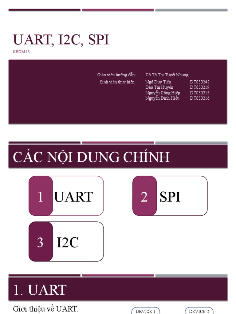 Uart I2c Spi | PDF image.