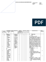 KISI-kisi - Soal - SMT - Genap - Sma - Al-Ulum tp.2022 - 2023