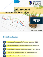 Slide Pertemuan 2