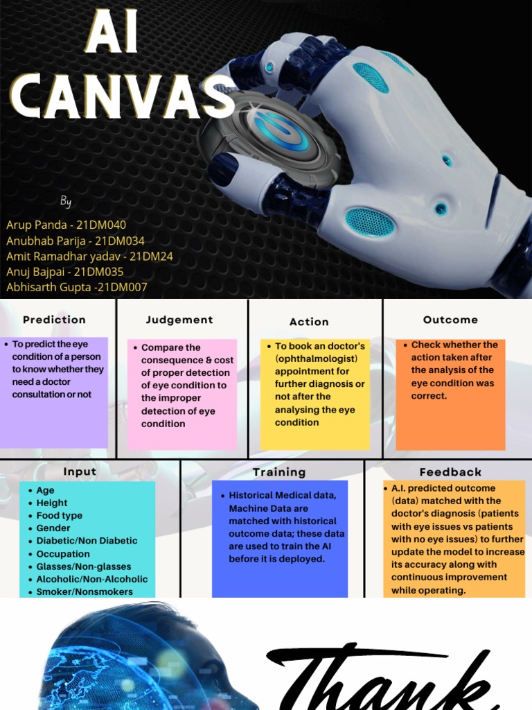 Image Result For Canvas Ai