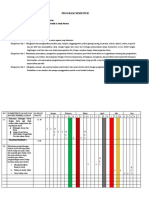 Program Semester Liku