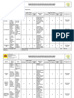 2 - Form IBPPR K3